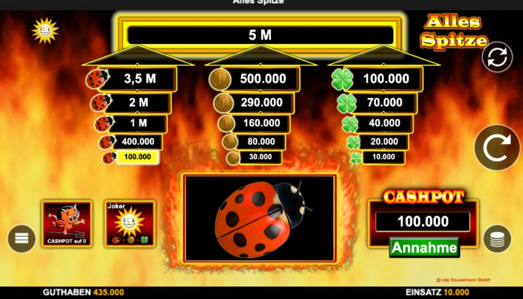 Den Alles Spitze Demomodus richtig nutzen &mdash; mehr als nur Probieren