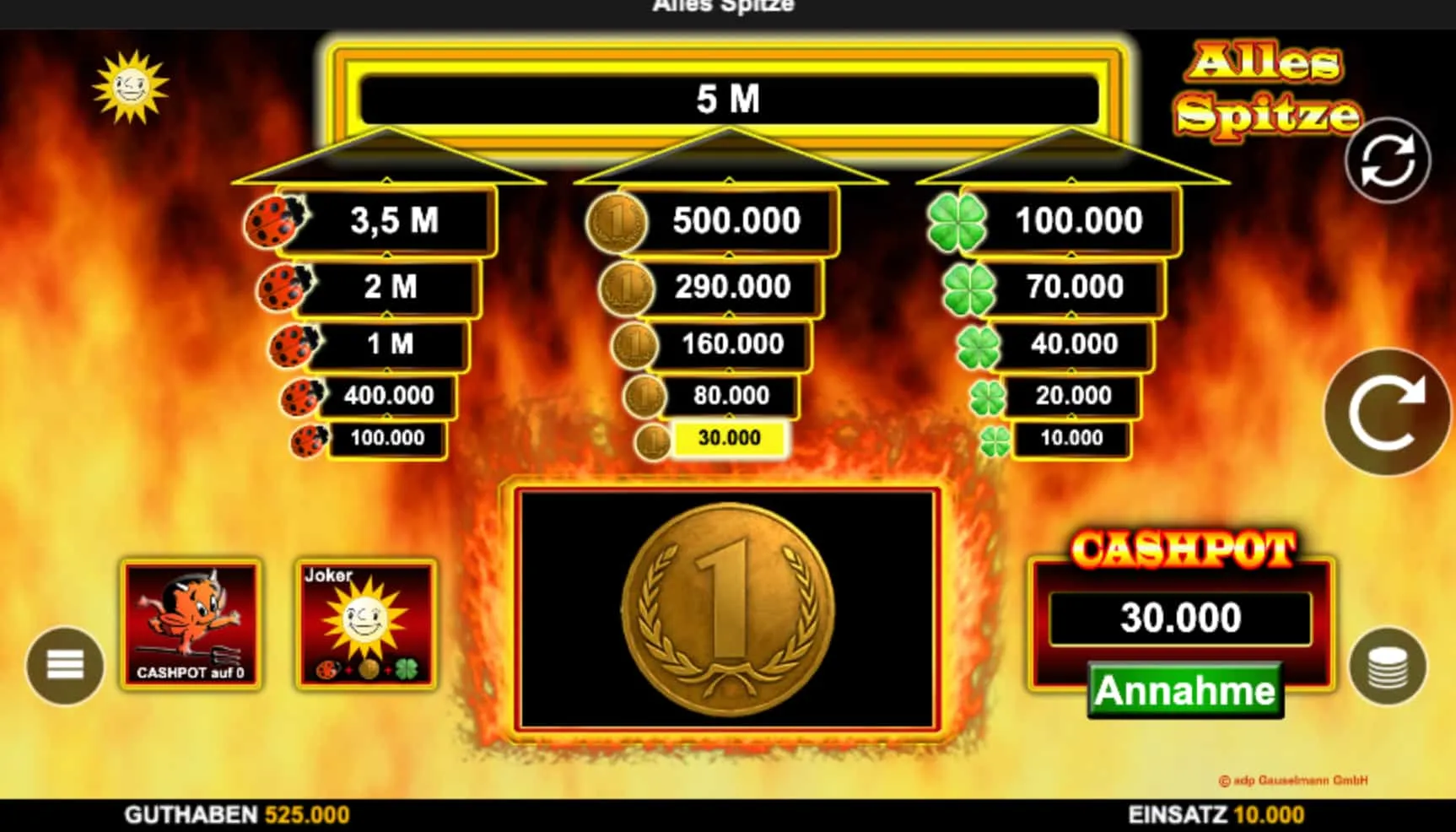 Alles Spitze und das Gewinnen &mdash; was der Spieler kontrolliert und was nicht